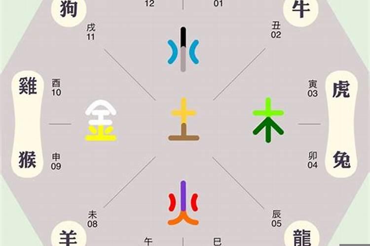 山的属性五行属性属什么