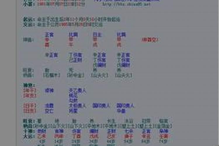 测八字需要姓名吗