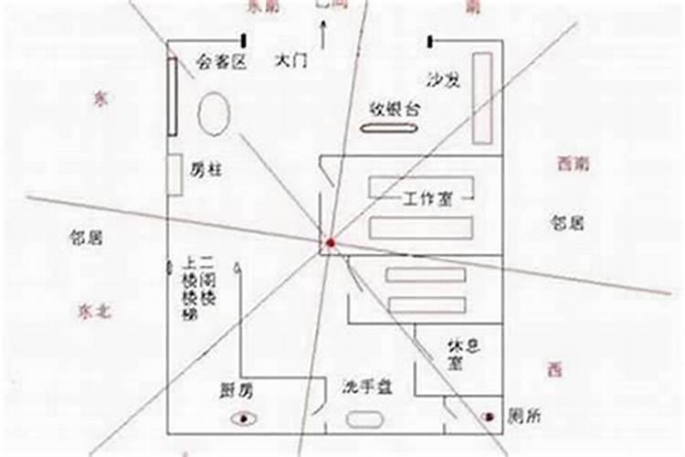 梦见鬼节烧纸祭拜自己