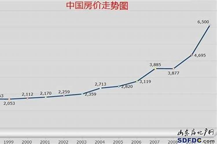 1969年属鸡的2023年的运势