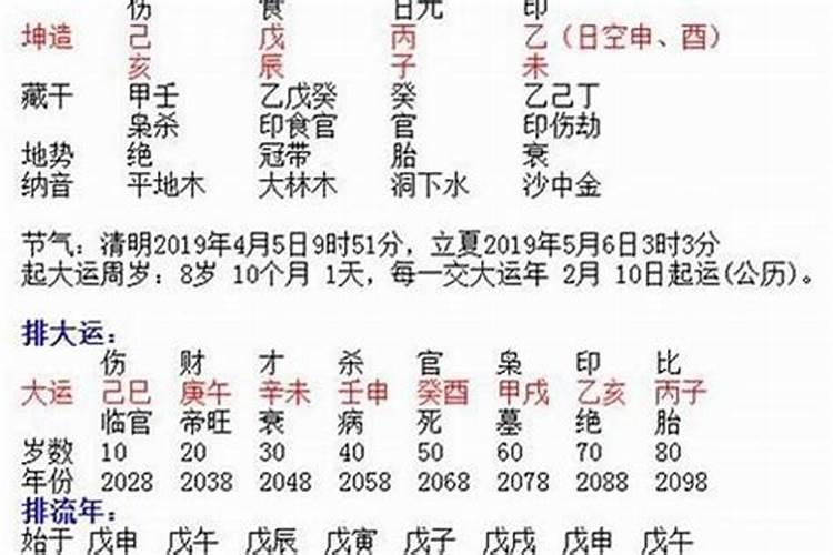 生辰八字取名字免费起名