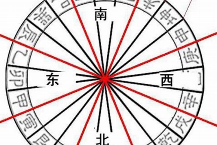 属羊取名字哪些字最好