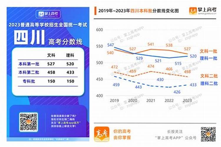 双鱼男知道你喜欢他