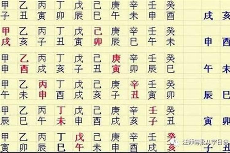 八字自坐绝