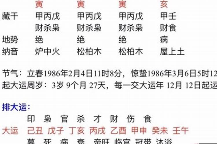 八字怎么看配偶出轨