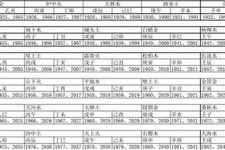 做梦梦见猫下崽是什么意思周公解梦