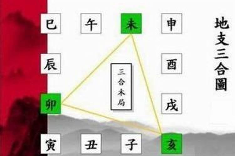 八字中什么叫伏呤