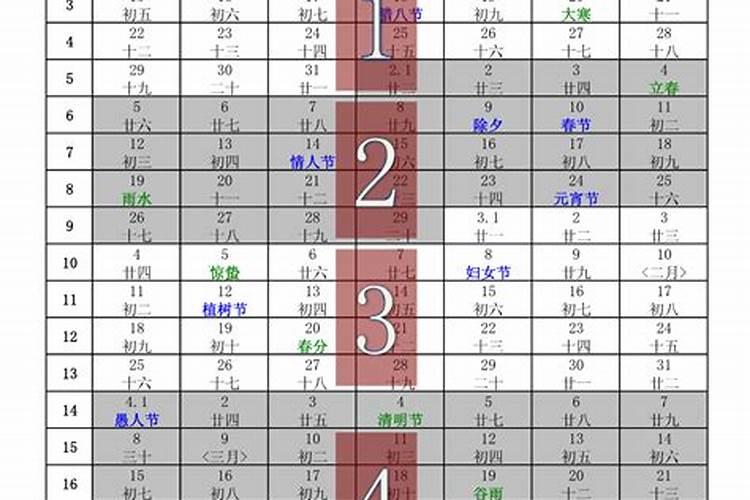 1968属猴男2021年运势及运程每月运程