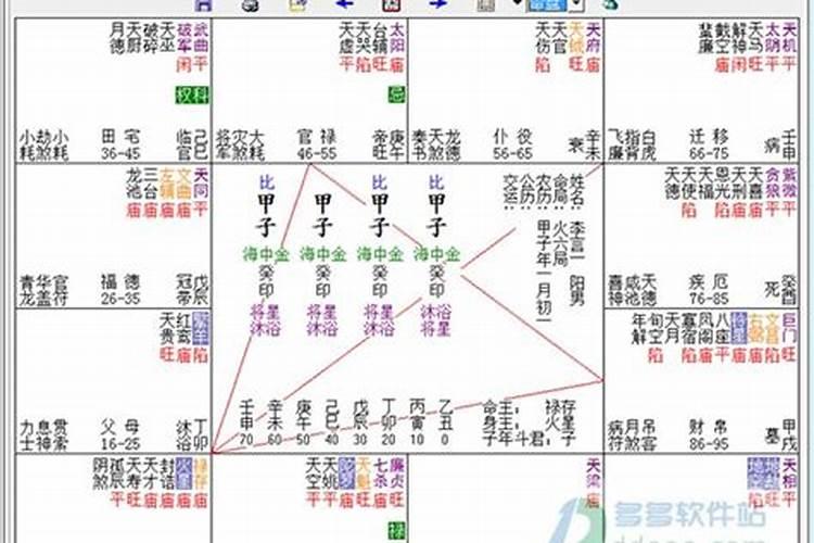 紫微斗数与风水的关系