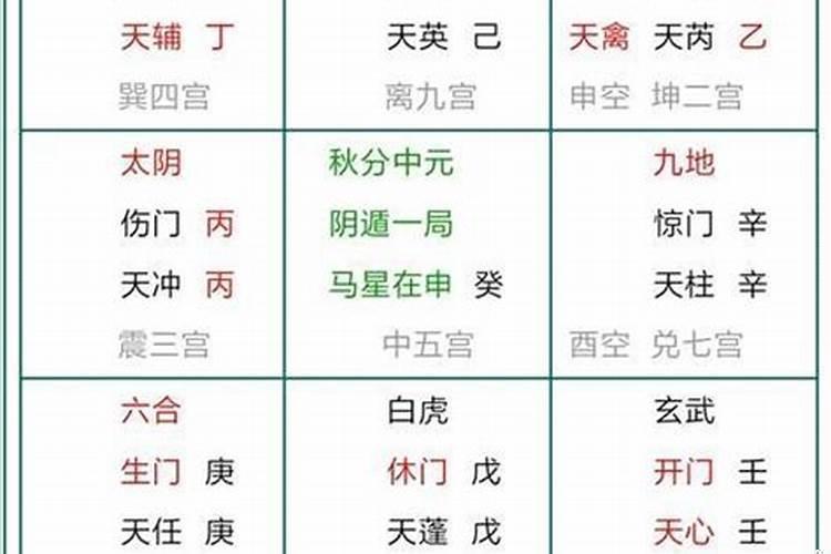 八字丙戌是什么意思