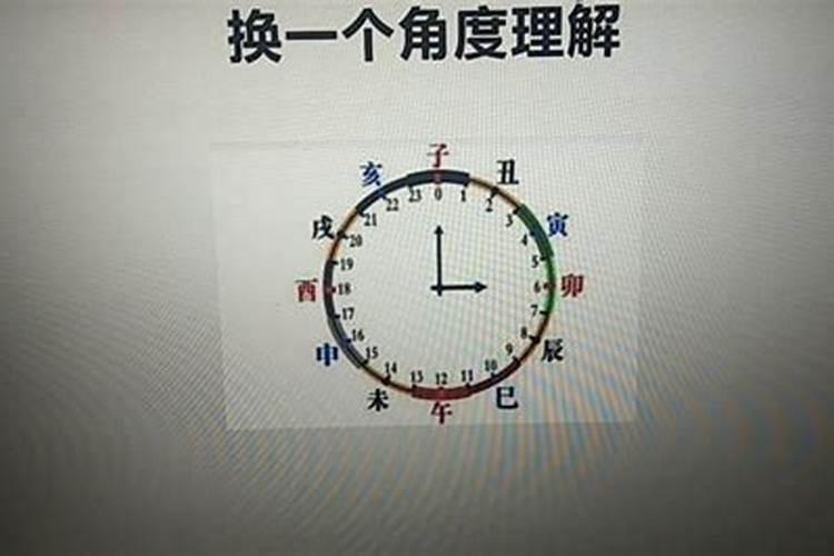 早子时晚子时，到底属于哪一天