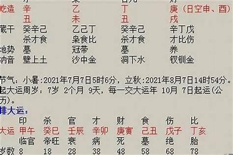 生肖属龙生辰八字起名