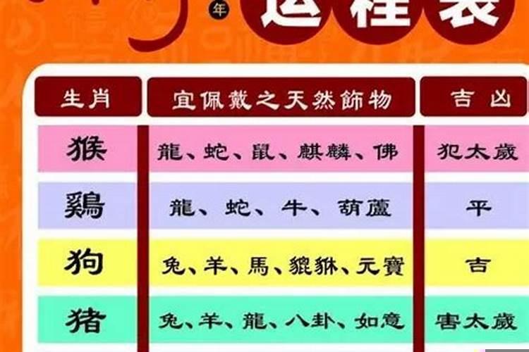 如何测两人八字是否合适婚姻