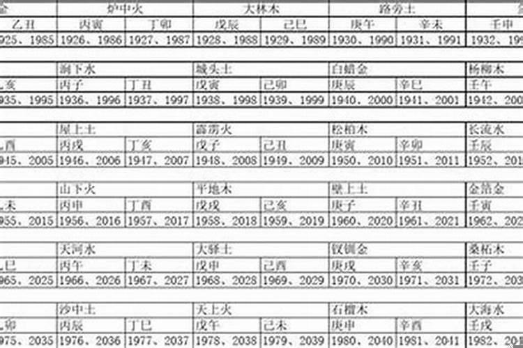 四六定数猜一生肖是什么