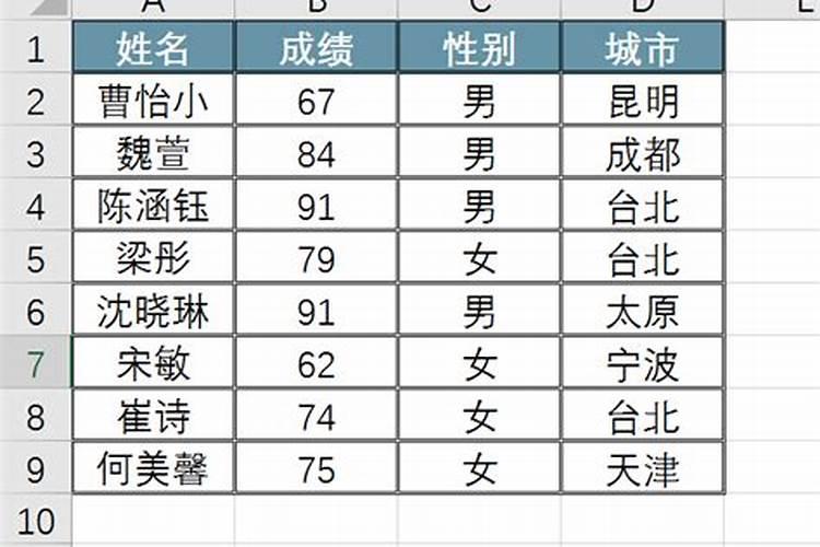 如何写还阴债表文