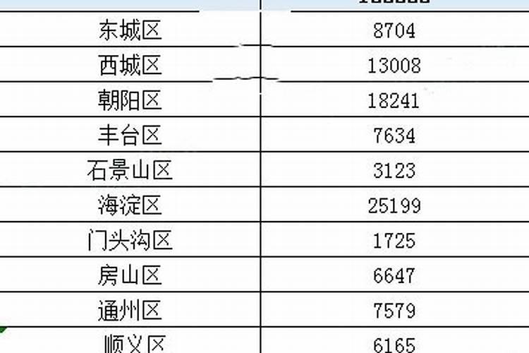 梦到儿子被欺负是什么意思啊