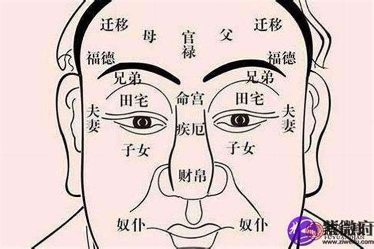 翊字属鸡的人取名好吗男孩子