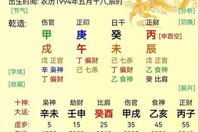 八字里婚姻极差