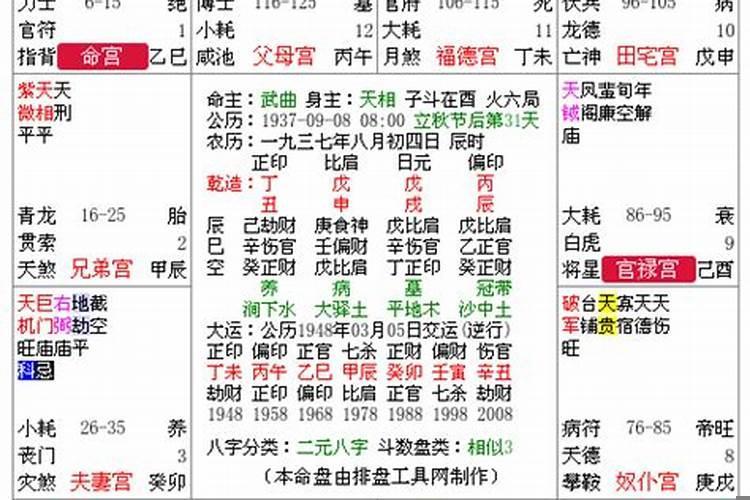 八字辛未丁酉戊子壬子讲解