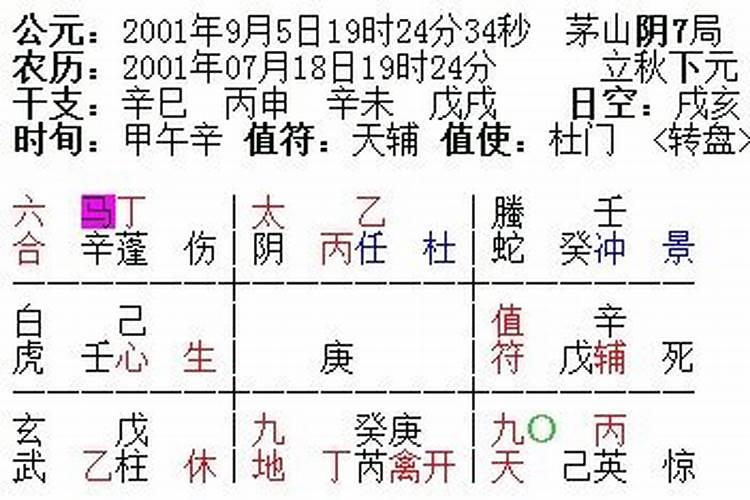 奇门遁甲断流年流月实例博客