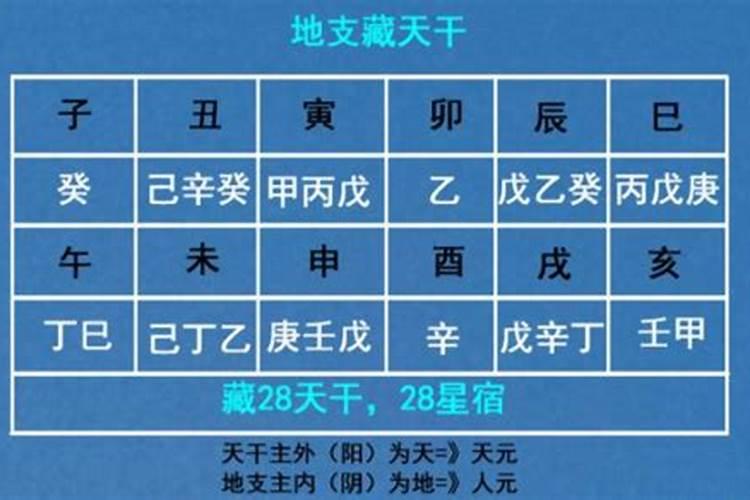 2023年9月出生的马宝宝运势怎么样