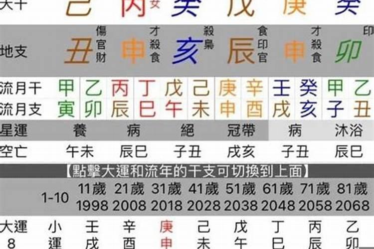 八字逆推时辰