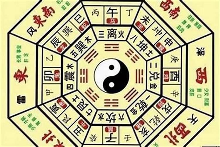 怎么看八字是否带华盖