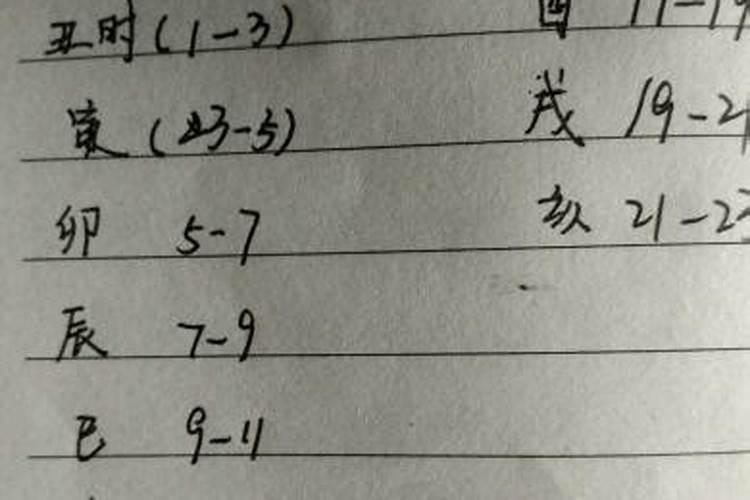 八字算命四柱八字免费排盘