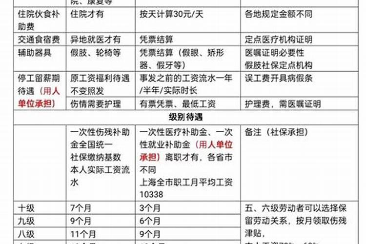 2023年清明节哪天休息