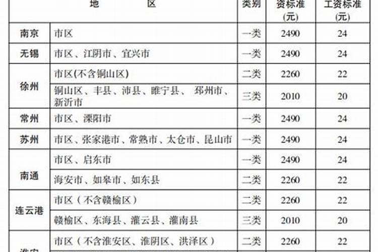 梦见死人抱