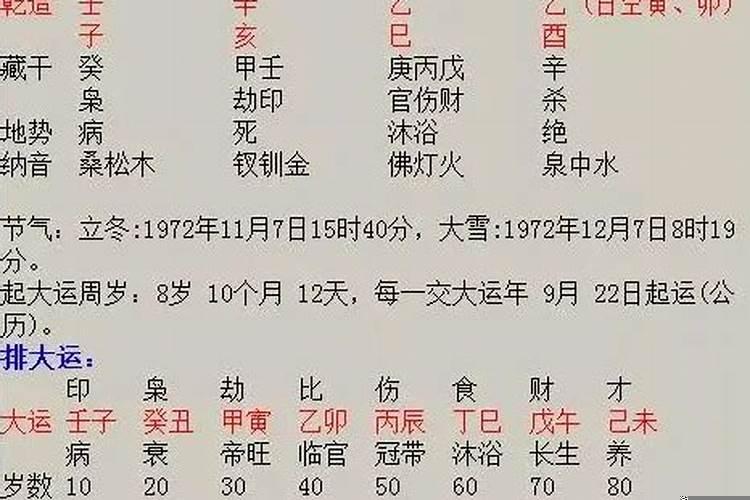 双子座情商智商高吗男生