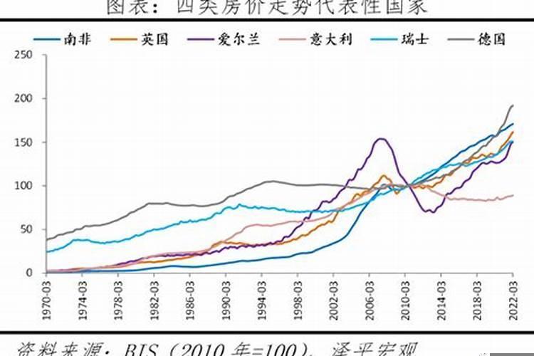 梦见狗预示什么