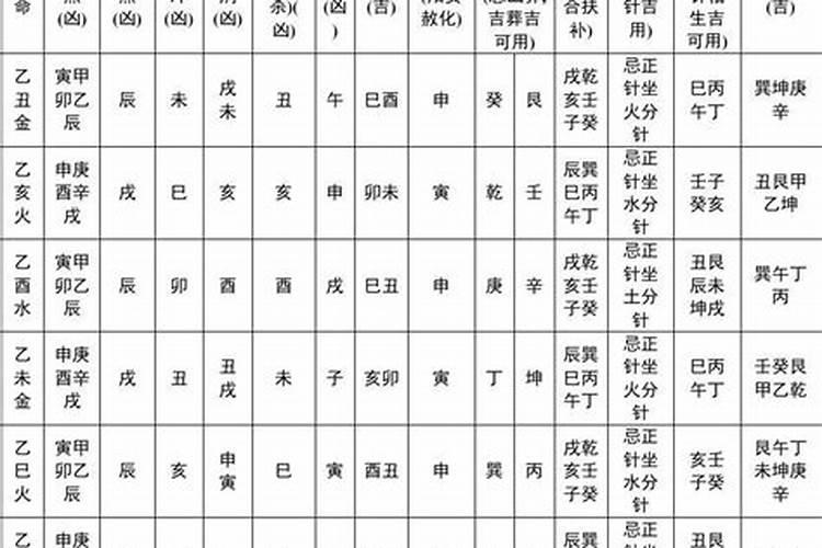 梦见自己骑车差点跌下来又继续骑