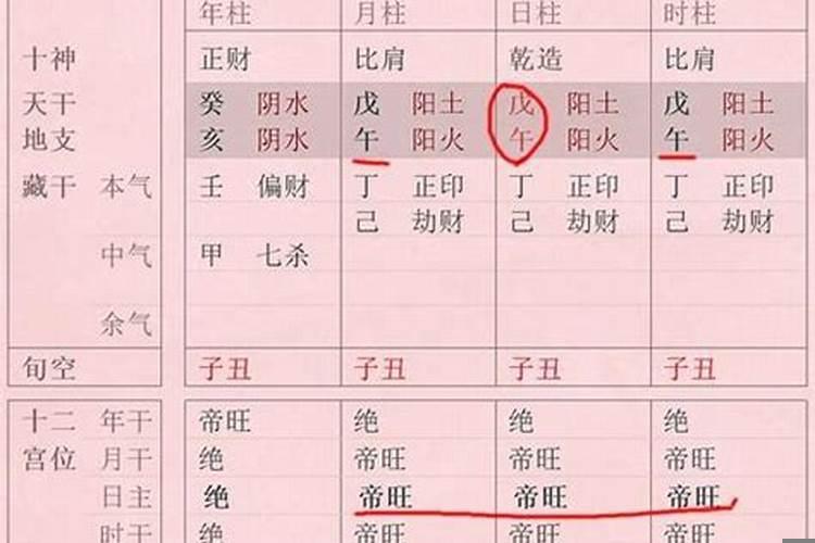 女命带两个羊刃是什么意思