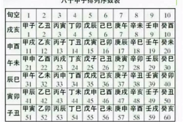 本命年是不是运气都不好了呢怎么办