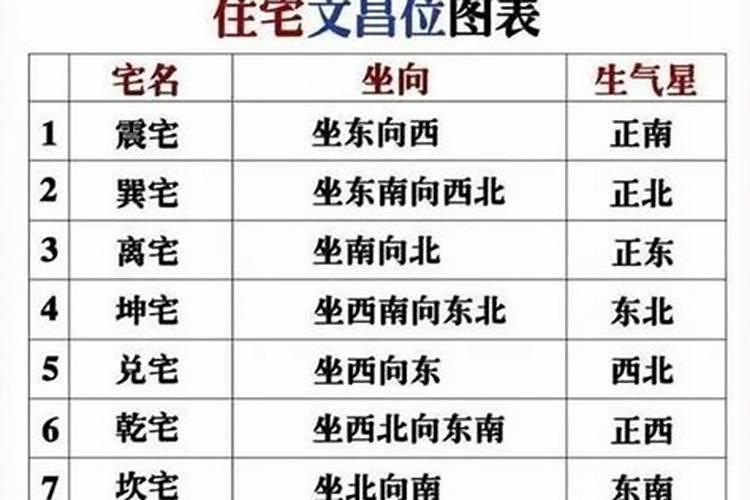 梦到孩子的大便是什么意思周公解梦