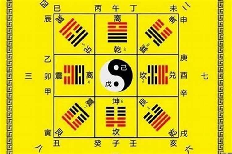 怎样看八字妻星