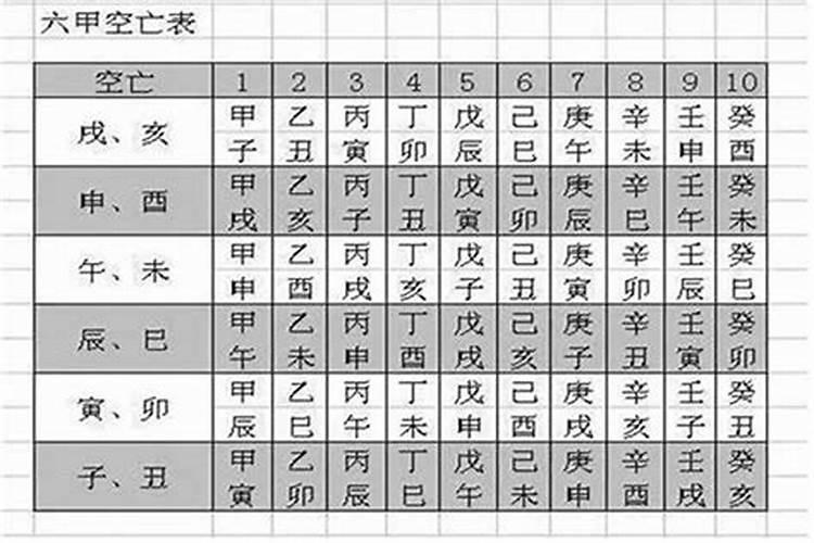 怎么撩射手男聊天