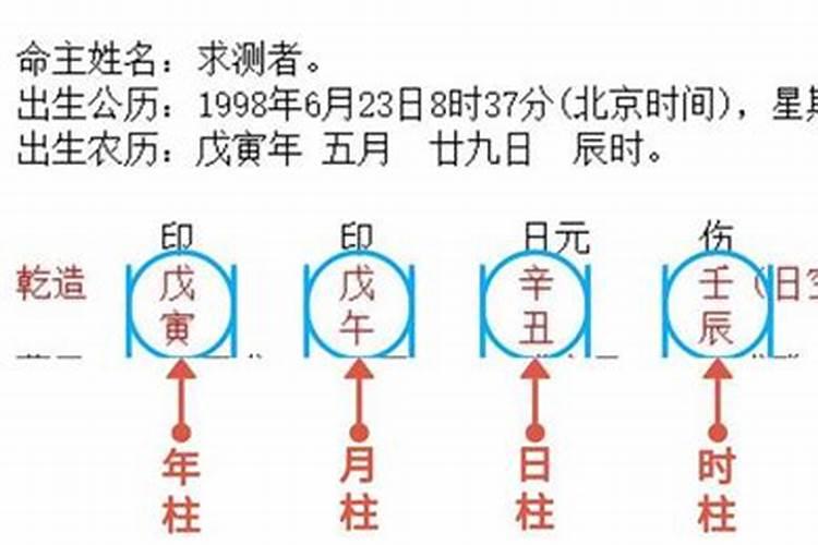 湾在五行中属什么意思