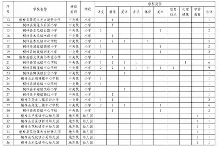 2018什么命五行属性是什么