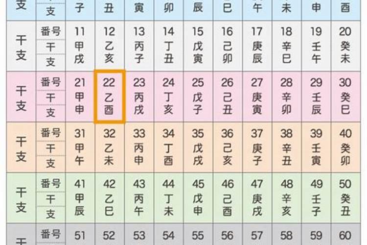 八字加六爻测算准吗知乎