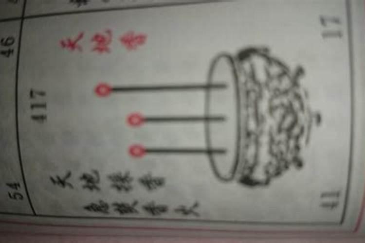 属猴的和属啥的相冲相克