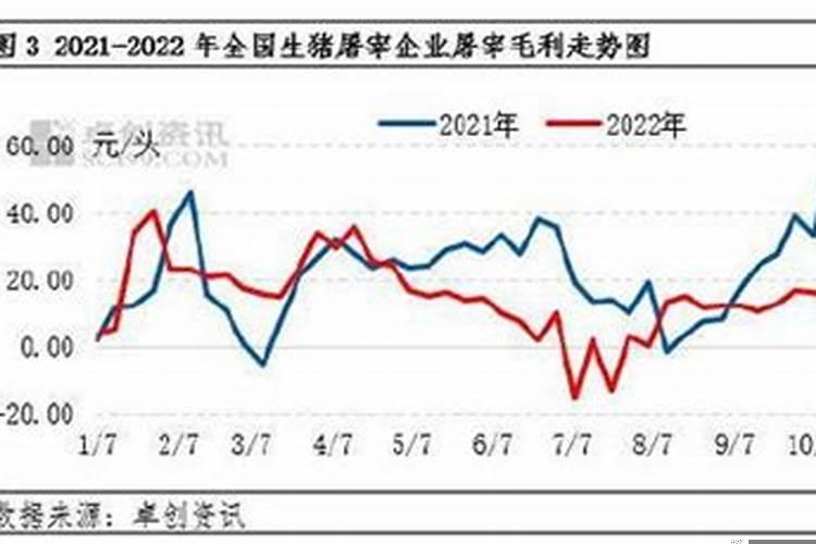 1993年9月29日五行属什么