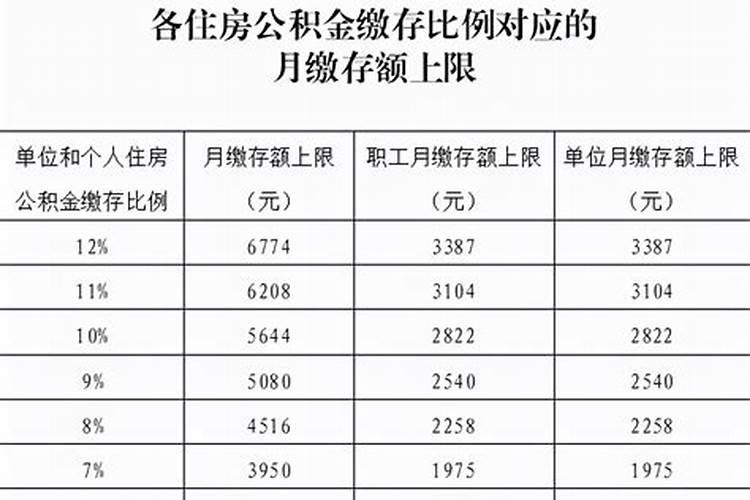 梦见父亲死了自己哭醒了