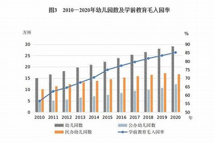 女人梦见很多手表