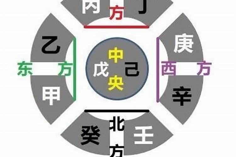 五行属土最吉利简单的字有哪些