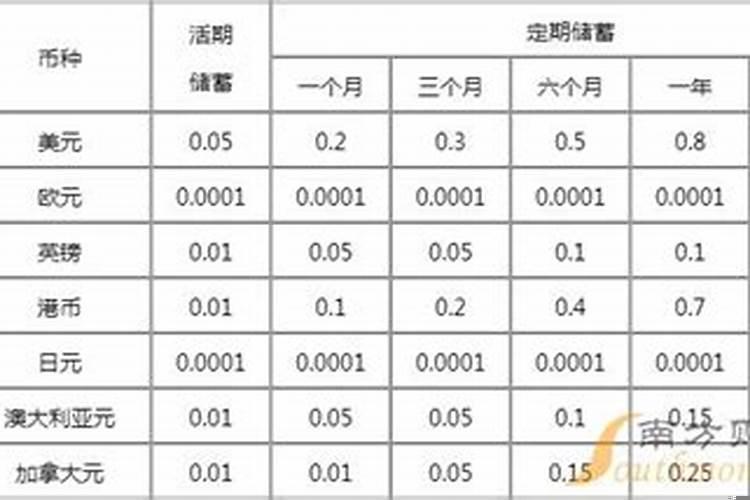 梦见吃很甜的瓜什么意思