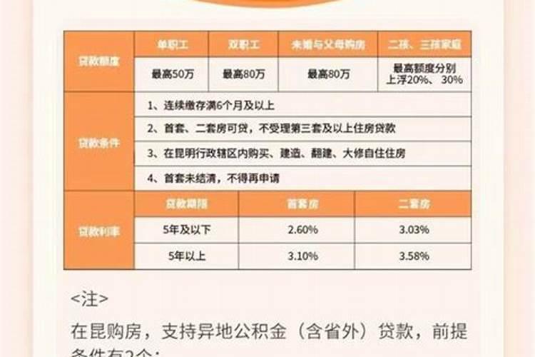 射手和射手座合适吗