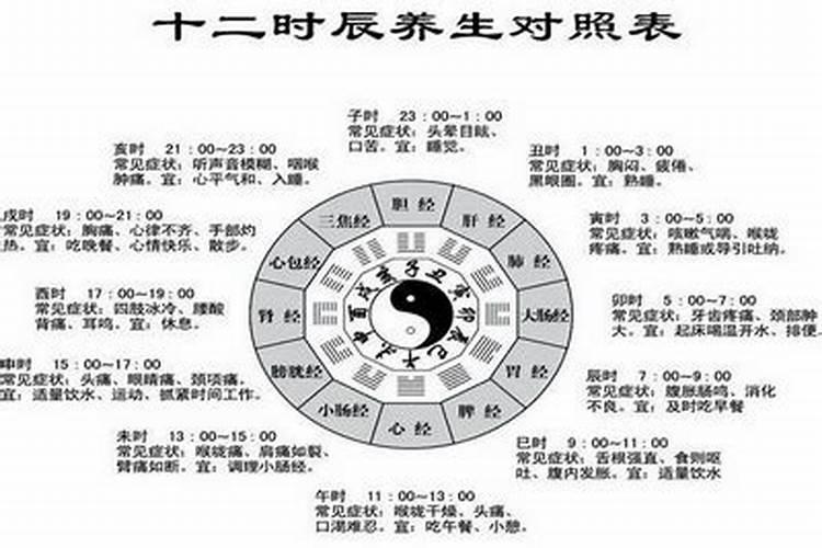 9月什么属相最旺财