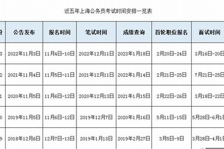 梦到前男友来找我是什么意思周公解梦